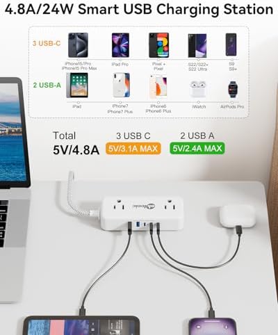 Compact Power Strip with USB-C and Dual USB-A Ports – 3 ft Extension Cord with 4 Outlets & 4.8 A Fast Charging Station for Laptops, Tablets, and Smartphones – Flat Plug Design Perfect for Tight Spaces and Travel – Versatile Multi-Device Charging Hub for Home and Office Use