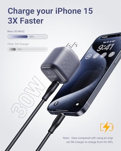 VOLTME 30 W Ga N USB-C Fast Charger – Ultra-Slim, Travel-Friendly Wall Adapter for i Phone 15/14/13/12/11 Pro Max & Galaxy S24/S23/S22/S21 – Compact Power Solution for i Pad Pro & Pixel Devices with Foldable Design for On-the-Go Charging Efficiency