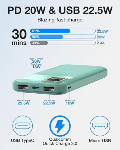 High-Speed Portable Power Bank 10000 m Ah with 22.5 W Fast Charging – USB-C & Dual USB-A Ports for Ultimate Device Compatibility – Lightweight Travel Companion with Smart LED Display & 15-Layer Safety Protection – Ideal for i Phone, i Pad & More