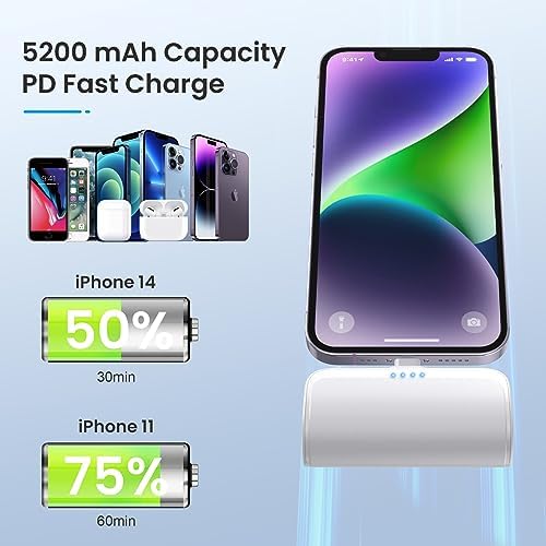 Ultra-Compact 5200 m Ah Power Bank for i Phone – PD Fast Charging Mini Portable Charger with Enhanced Compatibility for i Phone Models 14/13/12/11/XS/XR/X/8/7/6/6 s – Essential On-the-Go Battery Backup for Busy Lifestyles