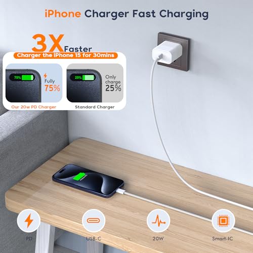 Ultimate Fast Charging Set for i Phone 16/15 – MFi Certified 2-Pack Type C Wall Charger with 6 FT Durable Woven USB-C Cables for i Phone 16 Pro Max, i Phone 15 Plus, i Pad Pro/Air/Mini – Enhanced Speed, Compatibility, and Portability for Home and Travel