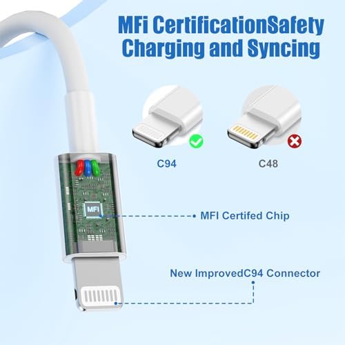 Premium 5 W Fast Charging USB C Cable for Apple Watch – 6 ft Magnetic Charger, MFi Certified, Compatible with Series SE2/8/7 & All Sizes 38 mm to 45 mm – Reliable & Efficient Power Solution for On-the-Go Users