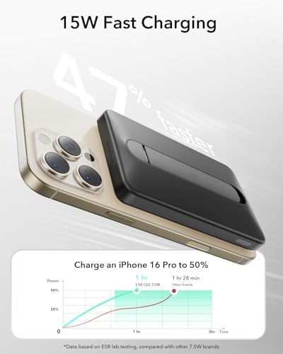 ESR Mag Safe 5,000 m Ah Portable Power Bank with Kickstand – Ultra-Slim 0.6 in Design, 15 W Qi2 Certified Fast Charger for i Phone 16/15/14/13/12 – Includes 20 W USB-C Charging Cable for Effortless Power On-the-Go