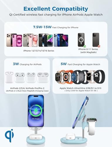 All-in-One Wireless Charging Station for Apple Devices – 15 W Fast Qi-Certified Mag-Safe Charger for i Phone 16, 15, 14, 13, 12, Apple Watch & Air Pods – Adjustable Viewing Angle, Ideal Gift for Women – Enhance Your Charging Efficiency and Style