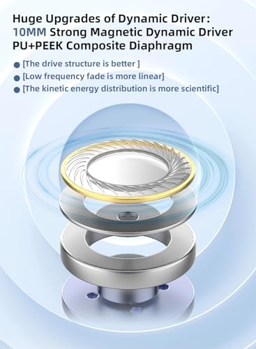 Transform Your Sound Journey with keephifi KBEAR Flash Hi-Fi Earphones – Premium Dual Driver Hybrid In-Ear Monitors in Stunning CNC Aluminum Alloy, Featuring Detachable 2 PIN-C Cable for Customization and Ergonomic Comfort for Extended Listening Sessions (Purple, Without Mic)