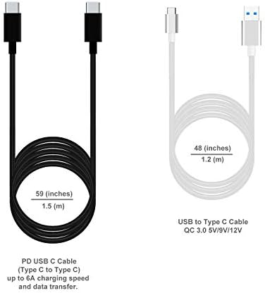 High-Power 120 W USB-C Car Charger for Laptops – Fast Charging Compatible with Mac Book Pro, HP, Dell, Razer, and Surface – Dual USB QC3.0 Output, 12 V-24 V Auto Power Supply with 59-Inch Cables – Reliable Vehicle Charger for On-the-Go Efficiency