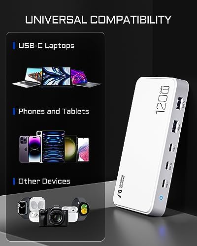 Powerful 100 W Ga N Slim Laptop Charger Hub – 5-Port Travel Power Station for Speedy Multi-Device Charging, Optimized for Mac Book Air, i Phone 15/14/Pro, and Galaxy S22/S20 – Ultra-Portable Design for Effortless On-the-Go Connectivity and Enhanced Charging Efficiency