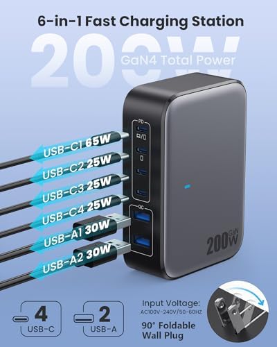 200 W USB C Charging Hub with 6 Ports – Ga N IV Foldable Wall Charger for Rapid Device Power-Up, PD 65 W Laptop Charger for Mac Book Pro, Dell, i Phone 16/15, i Pad, Galaxy & Steam Deck – Compact & Travel-Friendly Fast Charging Solution