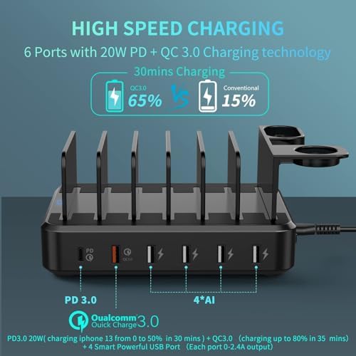 Sleek 6-Port USB Fast Charging Station with 60 W Output & 7 Versatile Cables – Essential Multi-Device Charger for i Phone, i Pad, Tablets, and Kindles – Ultimate Home and Office Organization Solution for Effortless Charging and Efficiency