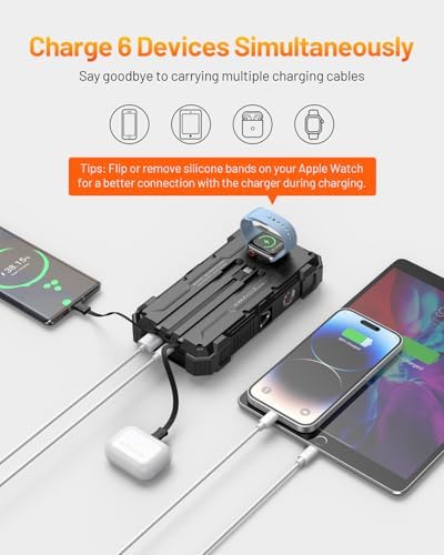 Ultimate GOODaaa Solar Power Bank – 42,800 m Ah High-Capacity Portable Charger with 20 W Fast Charging, Integrated Cables, Wireless Charging for Apple Watch, LED Flashlight, Carabiner & Built-in Thermometer – The Essential Outdoor Power Solution for Adventurers and Travelers