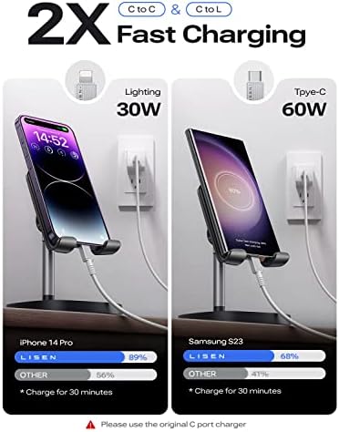30 W Ga N PD Fast Charging USB C Wall Charger Block with USB-C to Lightning and USB-C Cables – Ideal for i Phone 14/13/12 Pro Max & i Pad Pro – Compact, Durable Design for Rapid Power Boost Anywhere