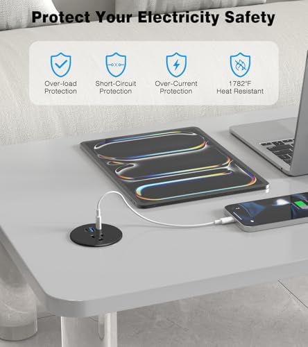 Upgrade Your Workspace with 2-Pack Desk Grommet Power Outlet – 2.5-Inch Recessed Power Solution Featuring 20 W Fast Charging USB-C Port for Effortless Device Connectivity in Conference Rooms and Office Furniture – ETL Listed for Optimal Safety and Performance