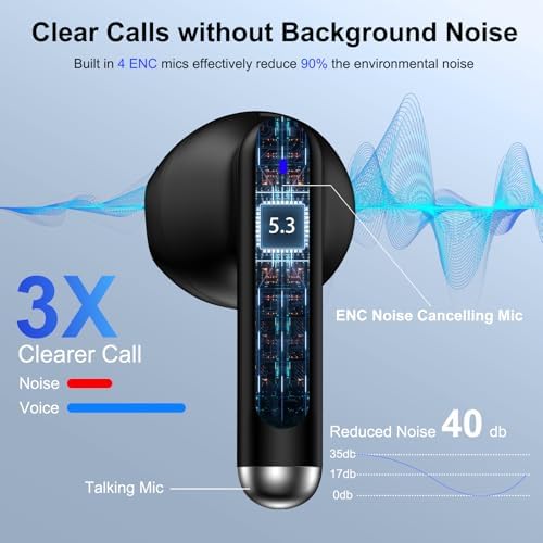 Premium Bluetooth Wireless Earbuds for Samsung Galaxy S25 Ultra & i Phone 15/16 – IP7 Waterproof, 60-Hour Battery Life, LED Power Display, Noise-Cancelling In-Ear Headphones with Built-in Microphone for Unmatched Sound Quality and Comfort