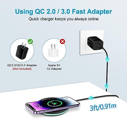 Elevate Your Charging Experience: Samsung 15 W Fast Wireless Charger Pad – Dual Pack for Galaxy S24/S25, i Phone 16/15/14, Pixel 9/8/7 – Ultimate Convenience with Enhanced Compatibility and Safety Features for Effortless Power Management