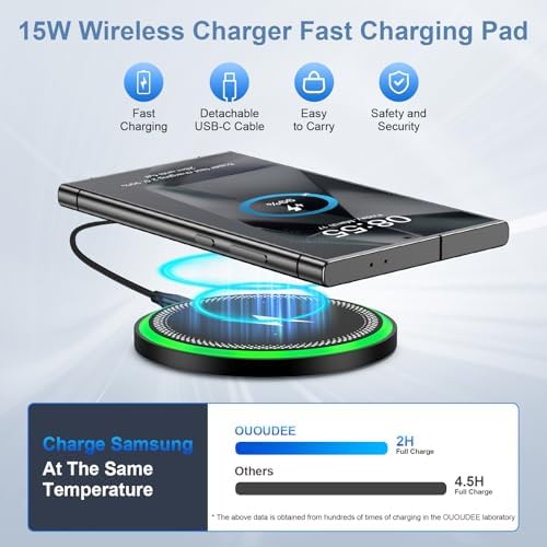 Samsung S25 Ultra Fast Wireless Charging Pad – Optimized QC 3.0 Charger Station for Samsung S25 Edge, S24, S23, S22, S21, S20, Z Fold 6/5, Moto G Stylus 5 G, Edge 2024 & Razr 2024 – Sleek Design & Smart Safety Features for Effortless Power Delivery