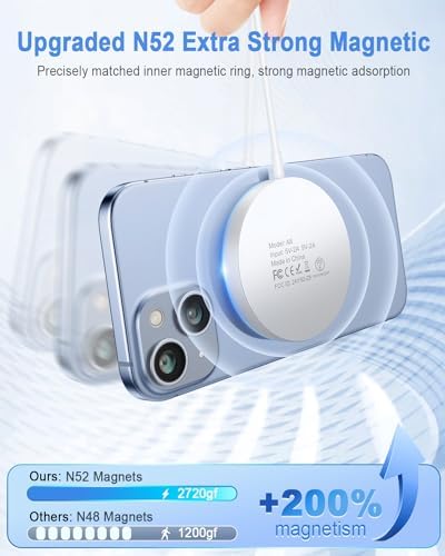 Elevate Your Charging Experience with the Ultimate Magnetic Wireless Charger – Fast Mag Safe 15 W Compatible with i Phone 16/15 Pro Series, Includes 20 W Type-C Adapter for Optimal Performance – Sleek White Design with LED Status Indicator for Effortless Charging on the Go