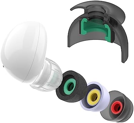 Superior Multi-Flange Eartips for Galaxy Buds2 & Galaxy Buds FE – Ultimate Comfort & Noise Isolation for Active Lifestyles – Sleek Black Design for Enhanced Audio Performance – Hassle-Free Installation & Maintenance