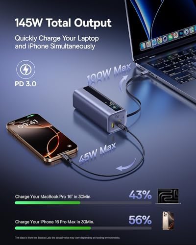Baseus 20800 m Ah 145 W Multi-Device Power Bank – Rapid Charging Hub with 4 Ports & Smart Digital Display for Mac Book, i Phone, Samsung, Dell & Steam Deck – Ultimate Portable Charger for Professionals & Gamers on the Move