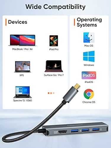 Unlock Ultimate Connectivity with the 7-in-1 USB C Hub 4 K 60 Hz | Cable Creation Multiport Adapter for Seamless 1 Gbps Ethernet, Stunning HDMI Display, Dual USB 3.0 Ports, 100 W PD Charging & SD/TF Card Support – Perfect for Mac Book Pro, i Pad Pro & Steam Deck Users!
