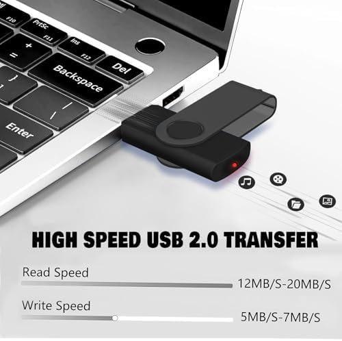 FEWINA 2 GB USB Flash Drive Bulk Pack – 20 Swivel Memory Sticks for Effortless Data Storage & Transfer – Reliable USB 2.0 Jump Drives for Personal, School & Business Use – Compact & Durable Backup Solution in White