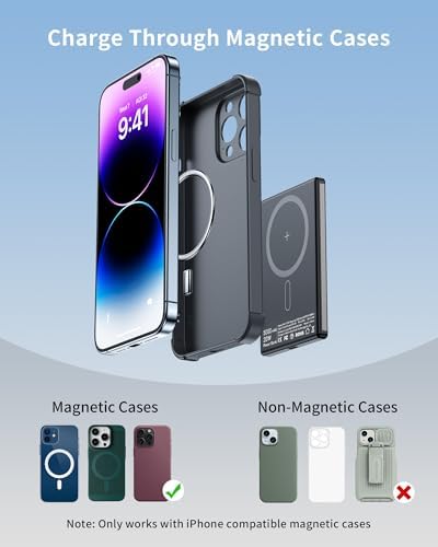 ZBF Magnetic Wireless Power Bank 5000 m Ah – Ultra-Slim Portable Charger with PD 20 W Fast Charging and USB-C Cable for i Phone 12/13/14/15/16 Pro Max – Lightweight Travel Essential for Effortless Charging on the Go