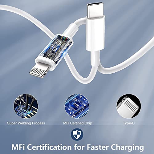 Ultra-Compact 20 W PD USB C Fast Charging Duo: Dual Wall Charger Set with High-Speed Cables for i Phone 16/15 & i Pad Compatibility – Streamlined Portability, Enhanced Safety Features, and Rapid Power Delivery for Everyday Use