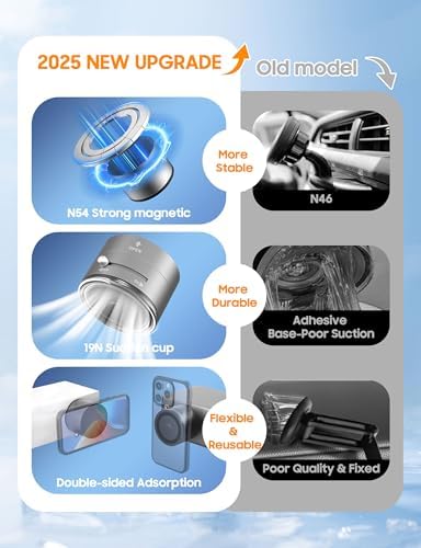 Vacuum Magnetic Phone Holder for Car – [ 360° Rotation & Foldable] Strong Suction Vacuum Magnetic Cell Phone Holder Stand, Height Adjustable Magnetic Phone Mount, For iPhone/All Phones (Any Surface) – Enhanced Compatibility and Speed