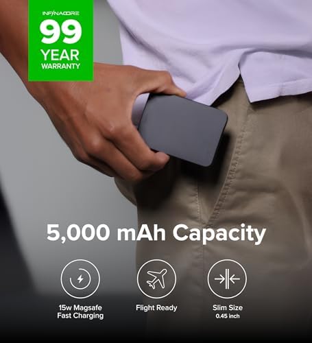 Ultra-Slim Infina Core Mag Safe Battery Pack – 5000 m Ah Fast Charging Power Bank for i Phone 12/13/14/15/16/Pro/Max/Plus – 20 W USB-C Input/Output – Wireless Magnetic Charger for Effortless Connectivity and Enhanced Performance