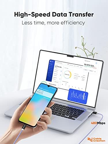 Compact USB C Cable Duo – 0.5 FT Braided Fast Charging Cables for Seamless Data Transfer | 3 A Power & 480 Mbps Speed | Ultimate Compatibility for Mac Book Air, Galaxy S22 Ultra, Stylus Pen, and More | Durable Design | Ideal for On-the-Go Connectivity