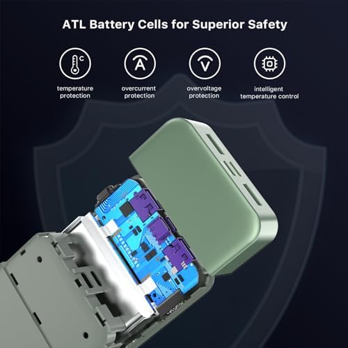 High-Capacity 20000 m Ah Portable Power Bank with 45 W Fast Charging – PD3.0 & QC4.0 Compatible Charger for i Phone 15, Galaxy, Mac Book, and More – Stylish Blue Design with LED Battery Indicator for Ultimate Convenience and Versatility