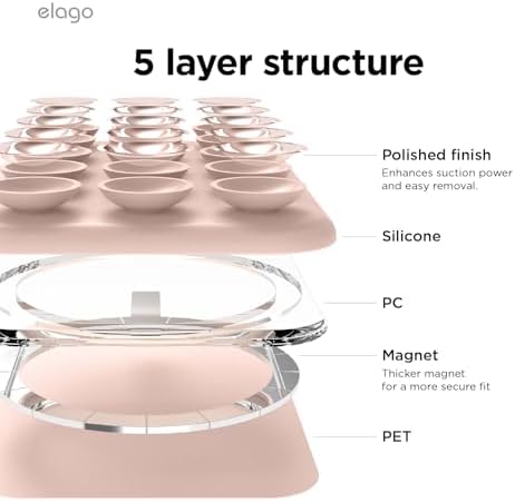 Elago Magnetic Suction Cup Phone Mount in Lovely Pink – Ultimate Hands-Free Solution for Tik Tok & Instagram Creators with Mag Safe Compatibility, Strong Silicone Grip, 360° Rotation for Effortless Content Creation and Live Streaming