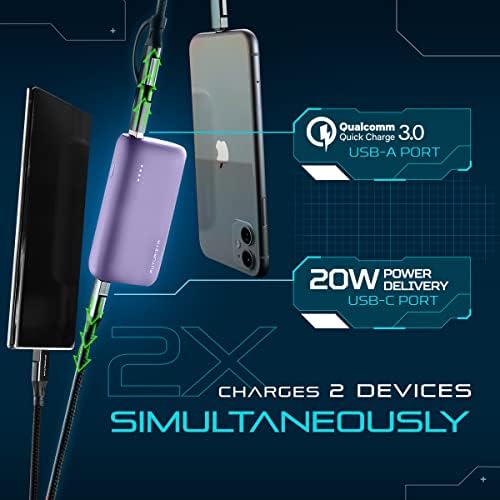 Futurizta Tech® Pixy Mini 5000 m Ah Ultra-Compact Lavender Power Bank – Dual Port Fast Charger with 20 W PD Output & QC 3.0 for Seamless Device Compatibility – Lightweight Portable Charger with Carrying Pouch for On-the-Go Power Solutions