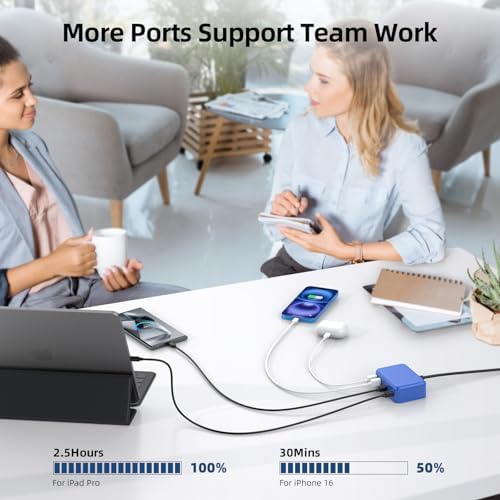 Ultimate 125 W USB-C Multi-Device Charging Station: 6-Port Fast Charger with Ga N Technology for i Phone, i Pad, Apple Watch, Galaxy S23 & More – Compact Power Hub for Home & Office Efficiency