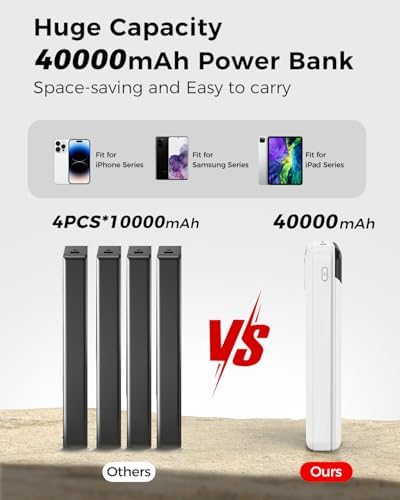 Ultra High Capacity 40,000 m Ah Portable Power Bank with Integrated Cables – 22.5 W PD Fast Charging Solution for i Phone 16/15/14/13, Samsung Galaxy S24/S23/S22/S21 & More – 5 Output Ports & 3 Input Options for Multi-Device Compatibility – Precision LED Display for Real-Time Power Monitoring – Lightweight & Compact Design Perfect for Outdoor Adventures, Travel, Camping, and More – Versatile Backup Battery for Smart Devices Including Tablets, Cameras, and More – Ultimate Charging Convenience Wherever You Go