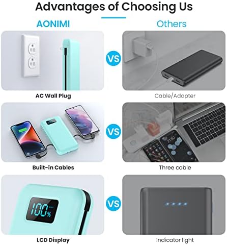 Ultra-Slim 13800 m Ah Portable Charger with Built-in Cables & AC Plug – Multi-Device USB-C Power Bank with 4 Outputs & LCD Display for i Phone, Samsung, and Android – Effortless Charging on the Go