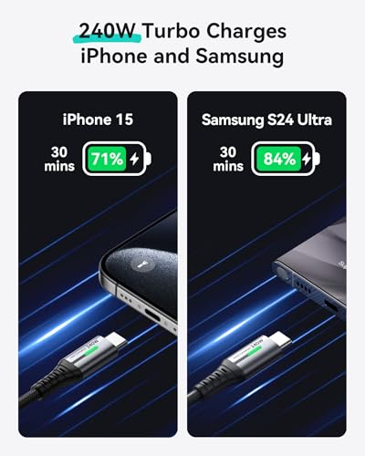 INIU USB-C Cable, [6.6ft, Blue] 2-Pack USBC Cable for iPhone 16 15 Pro Max/Plus, Samsung Galaxy S22 Ultra Note 10, Pixel 7a, MacBook, iPad, and More – Enhanced Compatibility and Speed