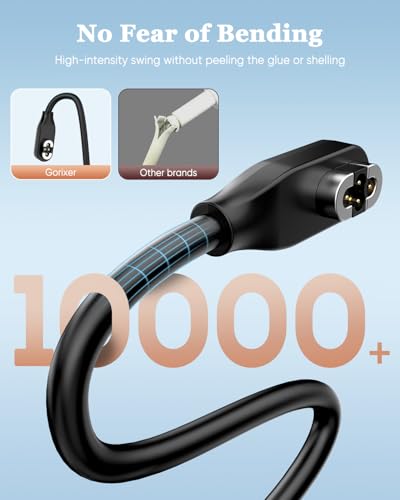 2 Pack Magnetic USB-A Charging Cable for SHOKZ Open Swim Pro S710 – 3.3 Ft Fast Charger Cord for Bone Conduction Headphones – Durable Design with Enhanced Compatibility and Easy Connection for Active Lifestyles