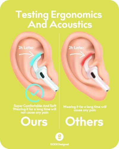 Gcioii Secure Fit Ear Hooks for Apple Air Pods 4 – Anti-Slip Translucent Earbud Covers with 3 Customizable Pairs & Storage Pouch – Perfect for Active Lifestyles, Workouts, and Daily Listening Comfort
