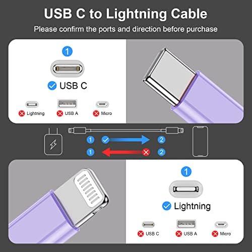 Blue Fast Charger Cable 2-Pack – 6 ft USB Type C to Lightning for i Phone 14/13/12 Pro Max, MFi Certified Charging Cord for Enhanced Speed & Compatibility – Durable Design for Everyday Use