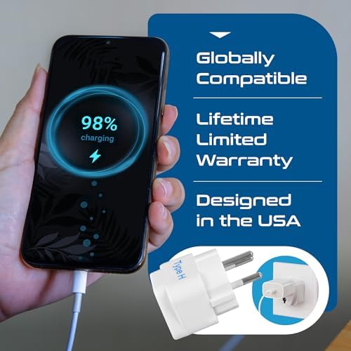Ultimate Compact Travel Power Adapter for UK & Ireland – Dual USB & USB-C Fast Charger with 3.1 A Output – Type G Plug Converter for Seamless Global Connectivity in Hong Kong, England, Dubai, and Saudi Arabia – Safe, Efficient Design for Smart Travelers