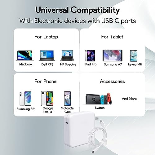 Ultra-Fast 96 W USB-C Charger for Mac Book Pro & Air – Versatile Charging Solution for i Pad Pro, Samsung Galaxy, and All Type-C Devices with 6.6 ft Cable – Superior Compatibility and Lightning Speed Performance