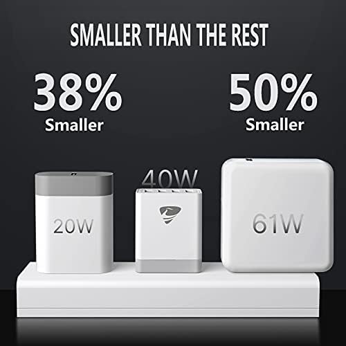 40 W 4-Port USB Wall Charger Duo – High-Speed Quick Charge 3.0 Adapter for i Phone 16/15/14/13/12/11 Pro Max, Samsung & Android Devices – Compact Power Block for Home, Office, and Travel Needs