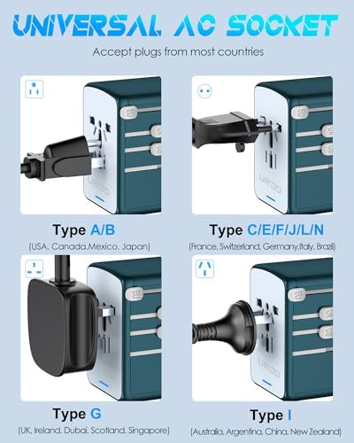 Global Travel Companion: High-Performance Universal Adapter with 6 A Output, Featuring 3 USB-C & 2 USB-A Ports for Swift Charging Across 200+ Countries – Perfect Solution for EU, US, UK, AU and Beyond