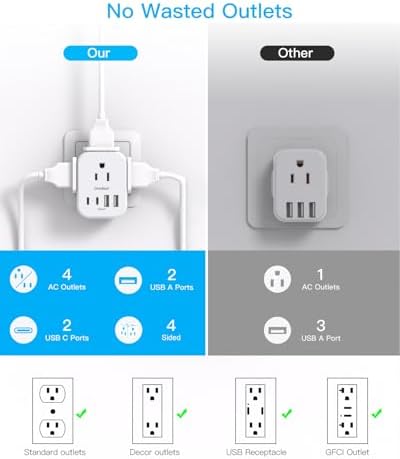 Cruise-Ready Power Solution: One Beat Multi Plug Wall Outlet Extender with 4 AC Outlets & 4 Fast USB-C Ports – Compact, Lightweight Travel Power Strip for Seamless Charging on Board – Non-Surge Protector for Enhanced Safety and Compliance