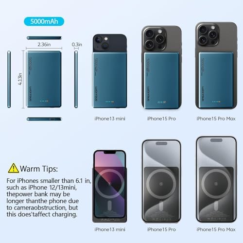 LUCKYDUO Ultra Slim Magnetic Power Bank – 5,000 m Ah Wireless Charger with 20 W Fast Charging for i Phone 16/15/14/13 Series – Compact & Portable Battery Pack for On-the-Go Convenience – USB-C Compatible, Effortless Charging Solution