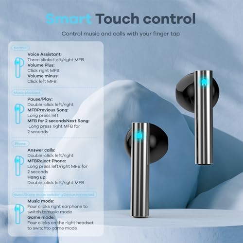 Foxeye Bluetooth 5.4 Advanced Noise Cancelling Earbuds – Ergonomically Designed Wireless Headphones with Touch Controls for Ultimate Comfort and Seamless Connectivity, Ideal for Active Lifestyles and Daily Travel, Compact Charging Case for Enhanced Portability and Quick Access