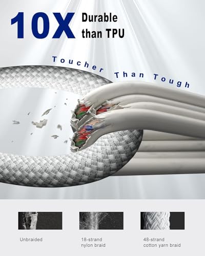 Power Up Your Devices: 20 W Fast Charging Duo Kit for i Phone 16 & 15 – Includes Two 6 FT Woven Type-C Cables for Enhanced Durability and Versatility – Perfect for i Pad Pro & Air Pods – Experience Rapid Charging with Unmatched Portability and Reliability