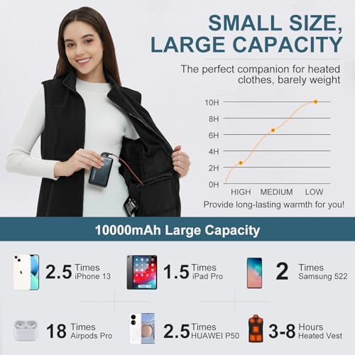 KOVNLO 10,000 m Ah Ultra-Thin Battery Pack for Heated Vests – High-Speed USB-C Power Bank for Heated Apparel, i Phone & Android Devices – Lightweight & Durable Portable Charger for All Your Cold Weather Needs
