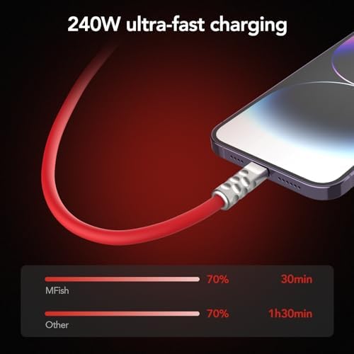 4-in-1 Universal Multi USB Charging Cable – 240W Max Fast Charger Cord with Multiple Connectors for iPhone 16/15/14/13, iPad, Samsung, MacBook, Tablets & More (Black, 6.6Ft) – Enhanced Compatibility and Speed