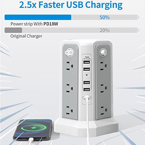 Maximize Power Distribution with the PASSUS Surge Protector Tower – 12 AC Outlets, 5 USB Ports Including 18 W USB C, 10 FT Extension Cord, Space-Saving Flat Plug, Overload Protection for Home and Office Use – Ideal for Multiple Devices and Rapid Charging Solutions